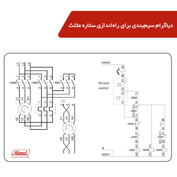 خرید و فروش  تک و عمده کنتاکتور 50 آمپر هیمل مدل HDC35011M7 تامین کننده در ایران