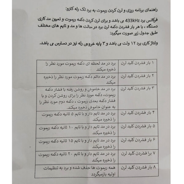 خرید و فروش  ریسیور تک رله کنزو مدل 433 مناسب برای انواع pcb